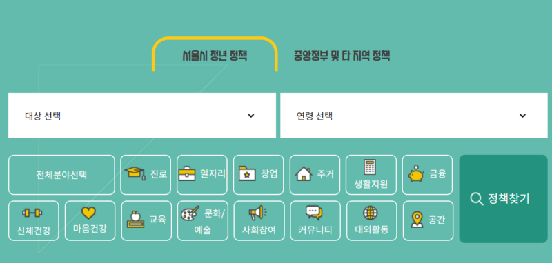 서울시, 청년 대중교통비 지원사업 지급 완료… 정책목표 달성은 의문