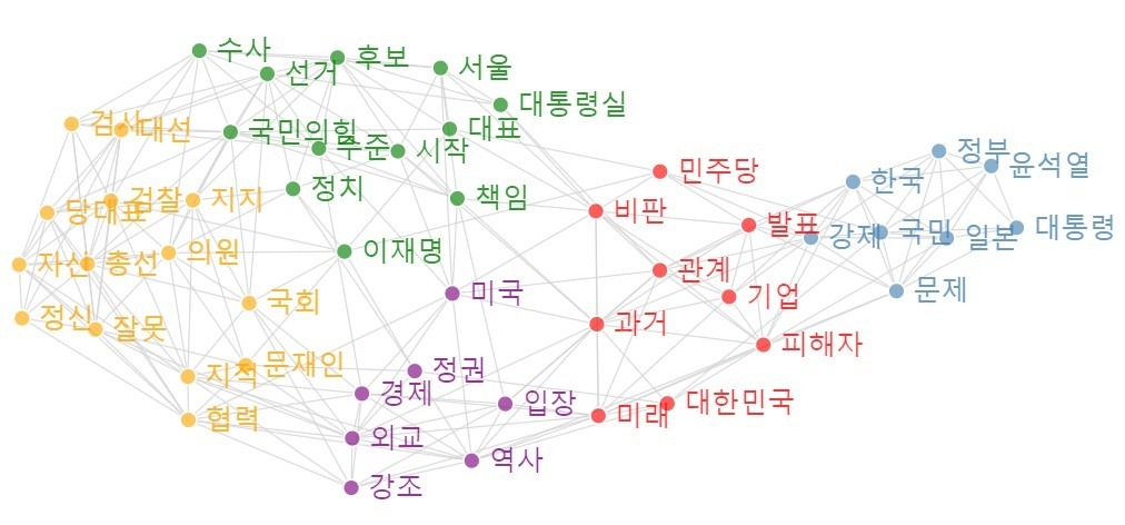 [빅데이터閣下] 3/8 강제징용 배상안, 일본 기업들도 참여하나?