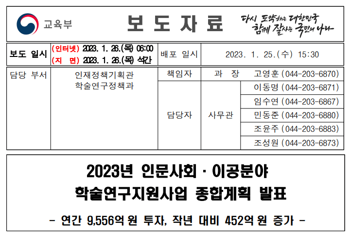 교육부, 기초 학문에 9,556억원 지원 ‘실제 체감되는 효과는?’