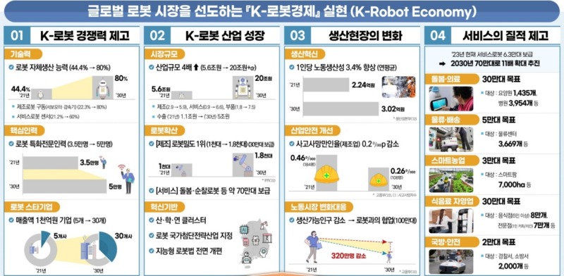 231215산업부