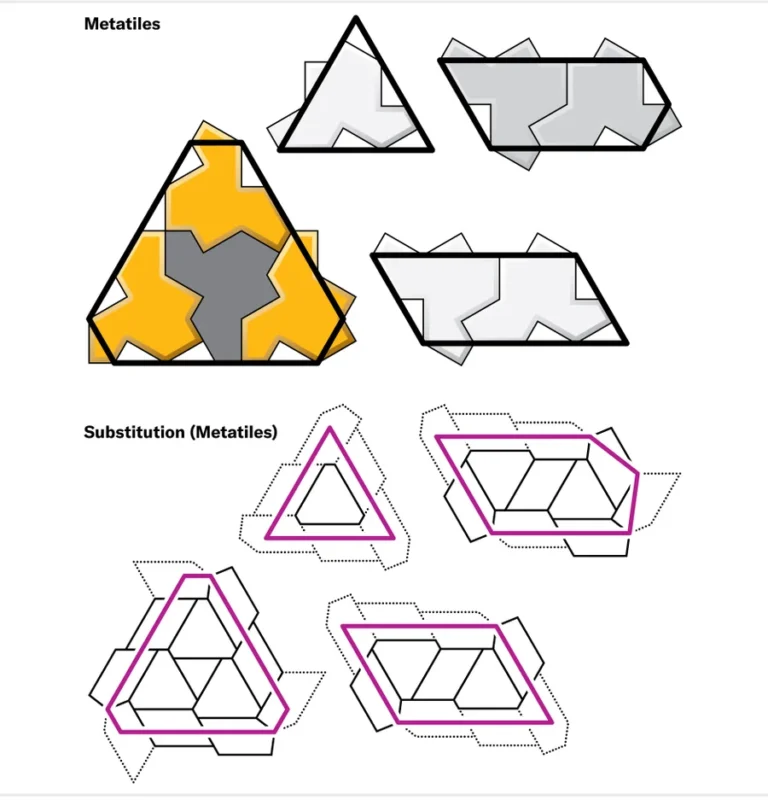 Einstein_Tile13_ScientificAmerican_20231229