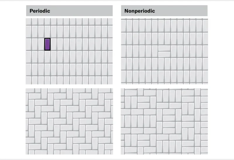 Einstein_Tile5_ScientificAmerican_20231229