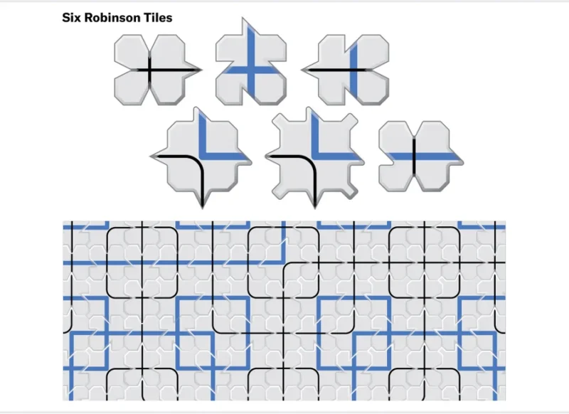 Einstein_Tile6_ScientificAmerican_20231229