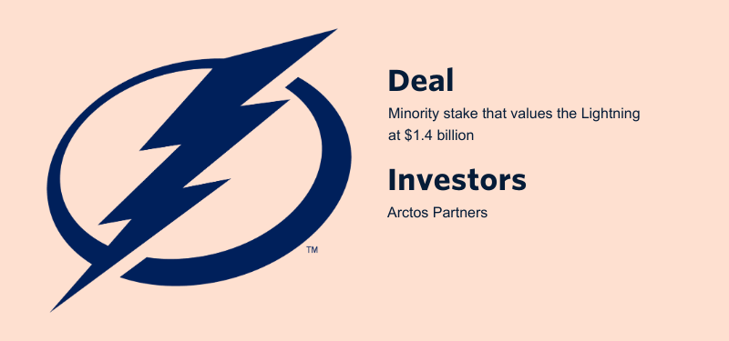 Arctos takes another stake in Tampa Bay Lightning