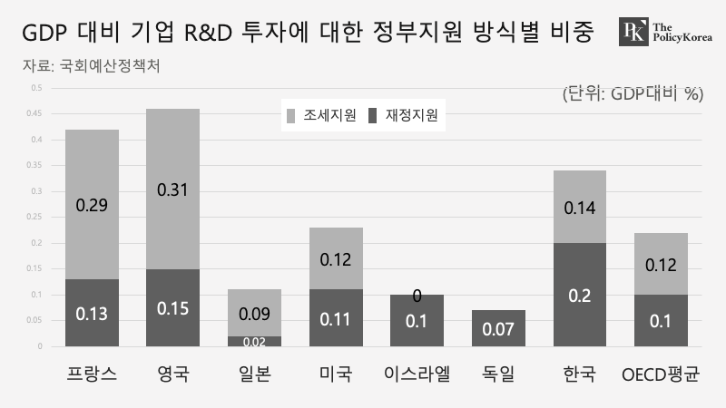 정부지원_자체제작_20231228