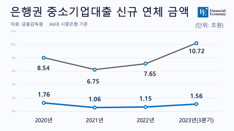 BankCorp_20240130