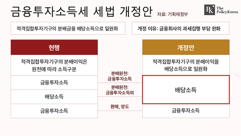 금융투자소득세_자체제작_20240117