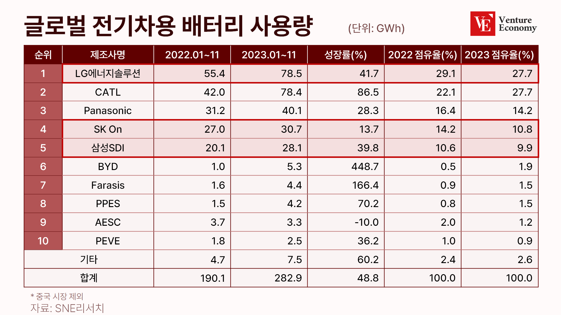 배터리_벤처_20240111