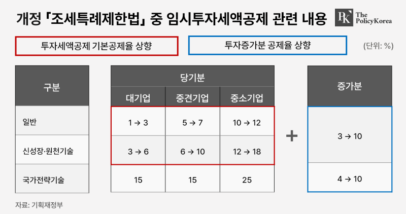 세액공제_폴리시_20240103