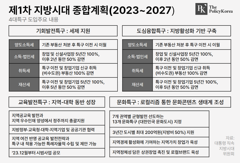 지방시대_폴리_20240118-1