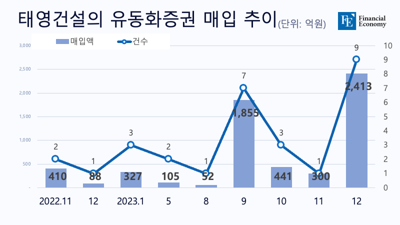 태영_자체제작_240110