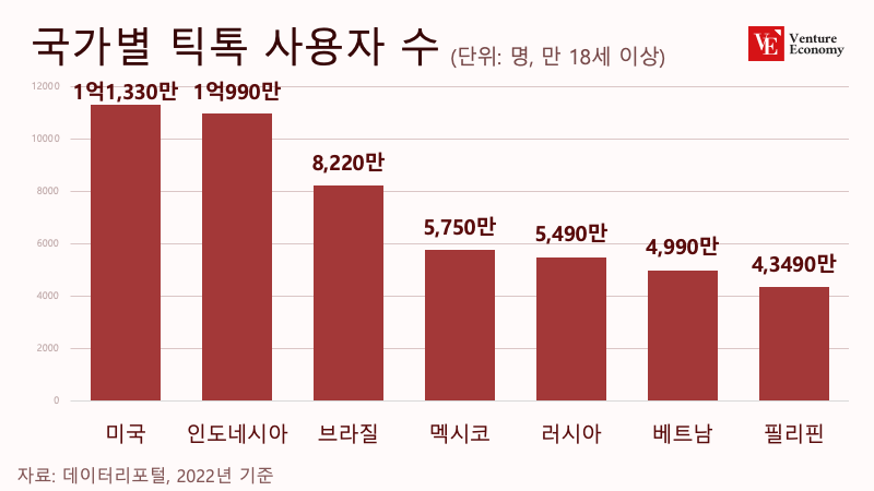 틱톡사용자_자체제작_20240124