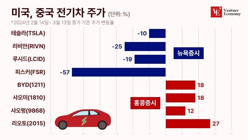 electric-car_VE_20240315