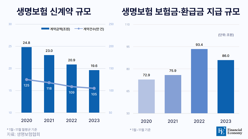 insurance_finan_20240305