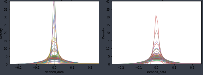 Sleep State Detection MDSA YeonsookKwak 12