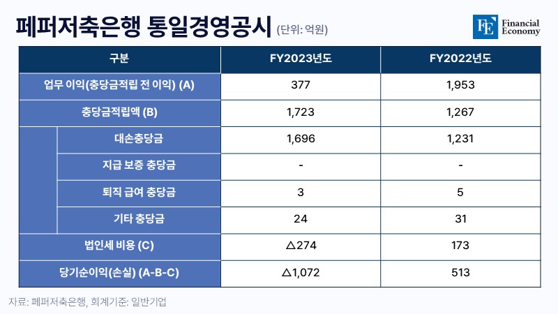 project-financing_FE_002_20240412