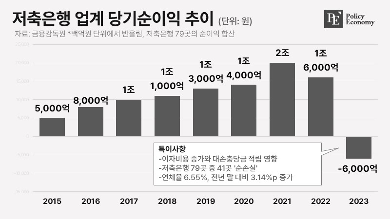 savings-bank_PE_20240416