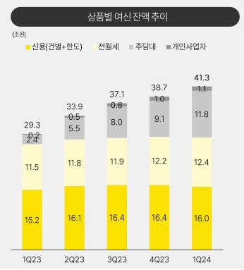 KAKAOBANK_20240509_002