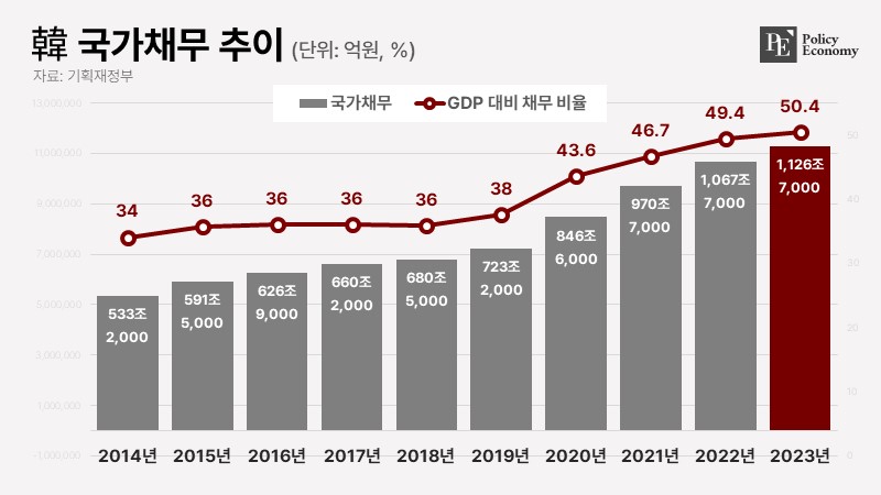 budget-deficit_PE_002_20240613