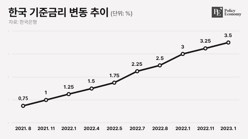 interest_rate_20240613-1