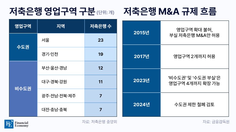 ma FE savingbank 002 20240619 INFO