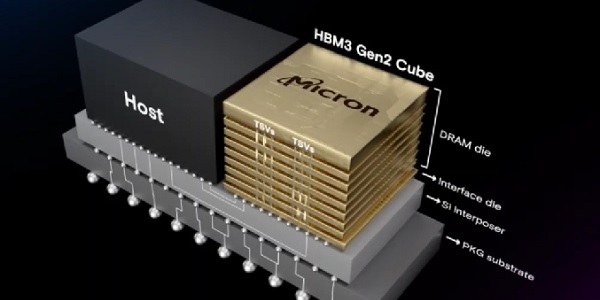 micron_HBM3E_20240603