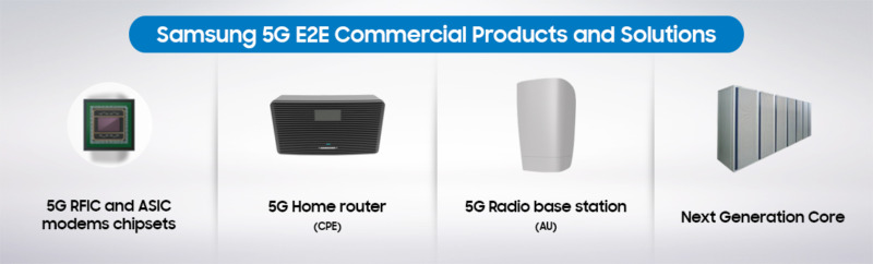 samsung Network. 5G 002 TE 20240618