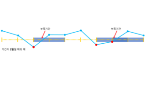 3편 썸네일