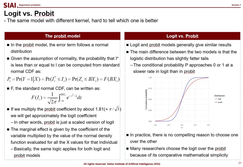 COM502 LectureNote1 21