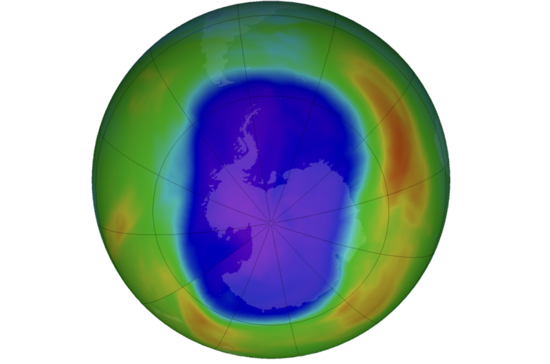 global environmental cooperation_TE_figure1_20240916